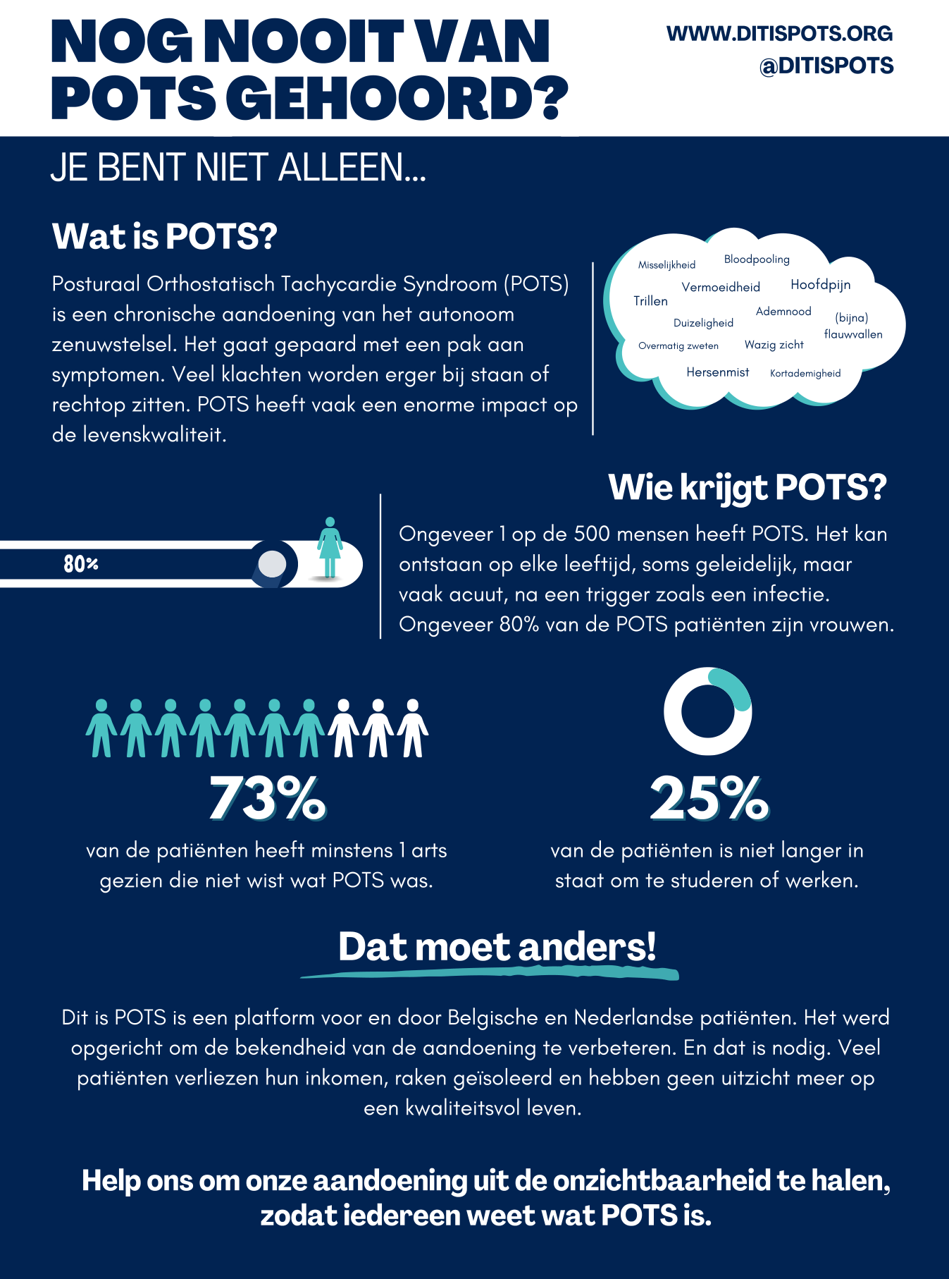 POTS Informatiepakket – Dit is POTS