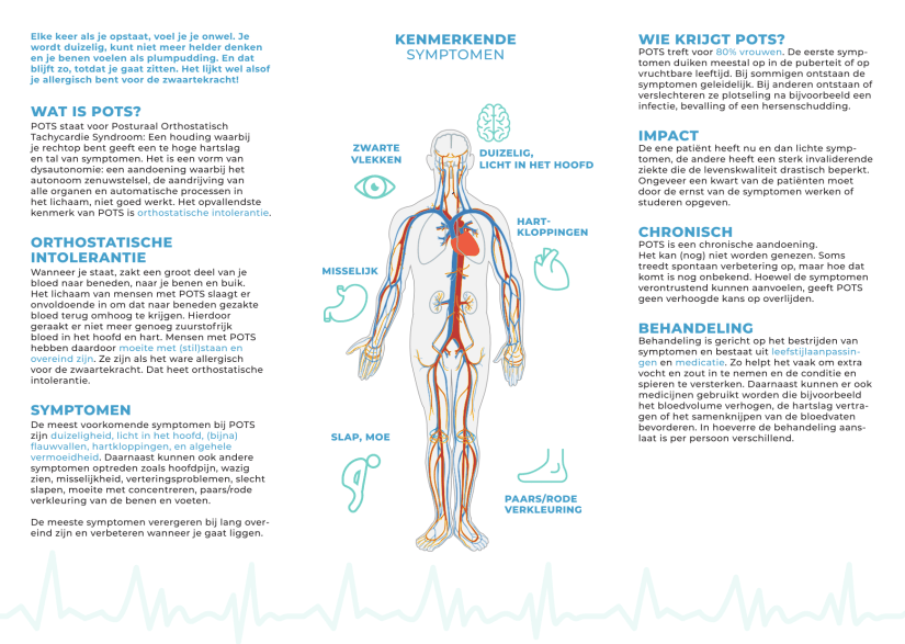 POTS Informatiepakket – Dit is POTS